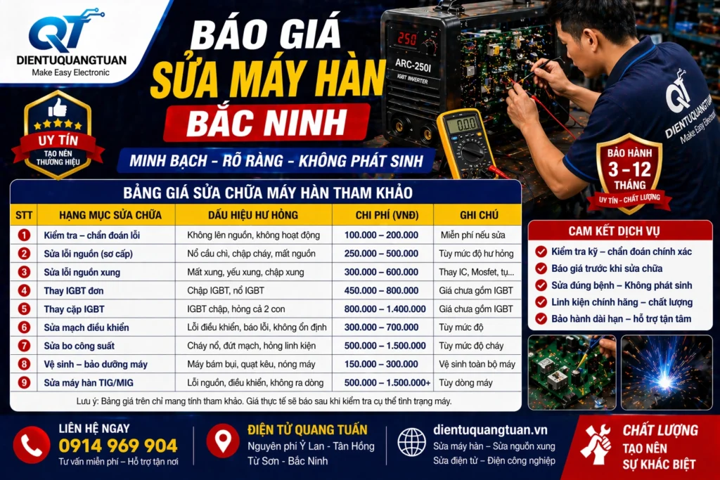 báo giá sửa máy hàn bắc ninh