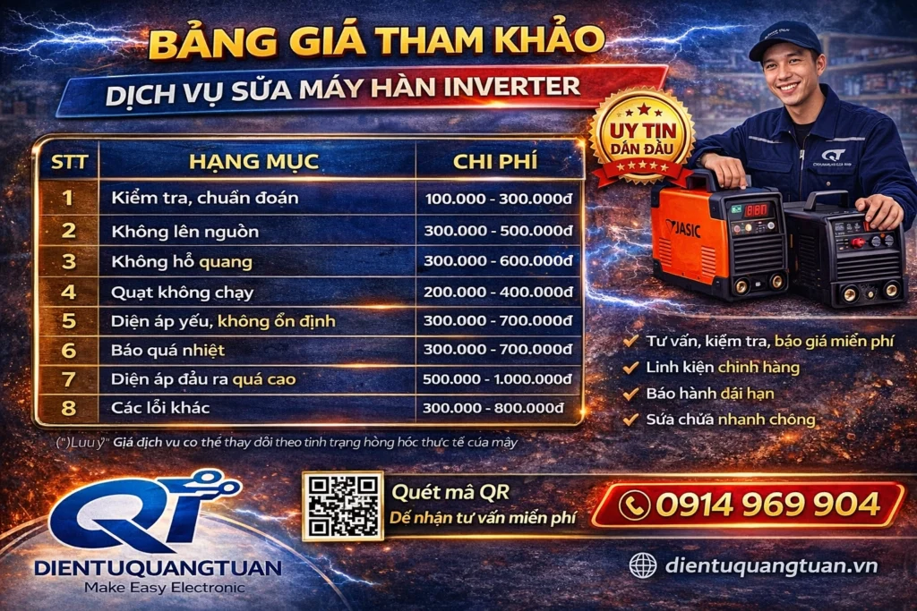 bảng giá tham khảo sửa máy hàn inverter bắc ninh
