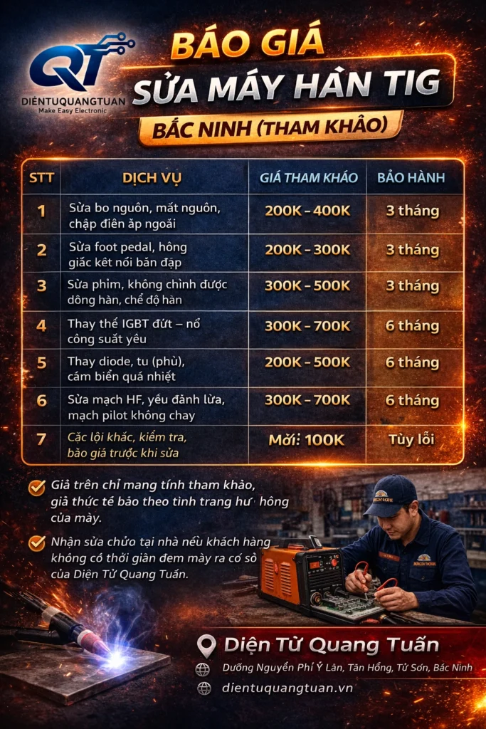 báo giá sửa máy hàn tig bắc ninh