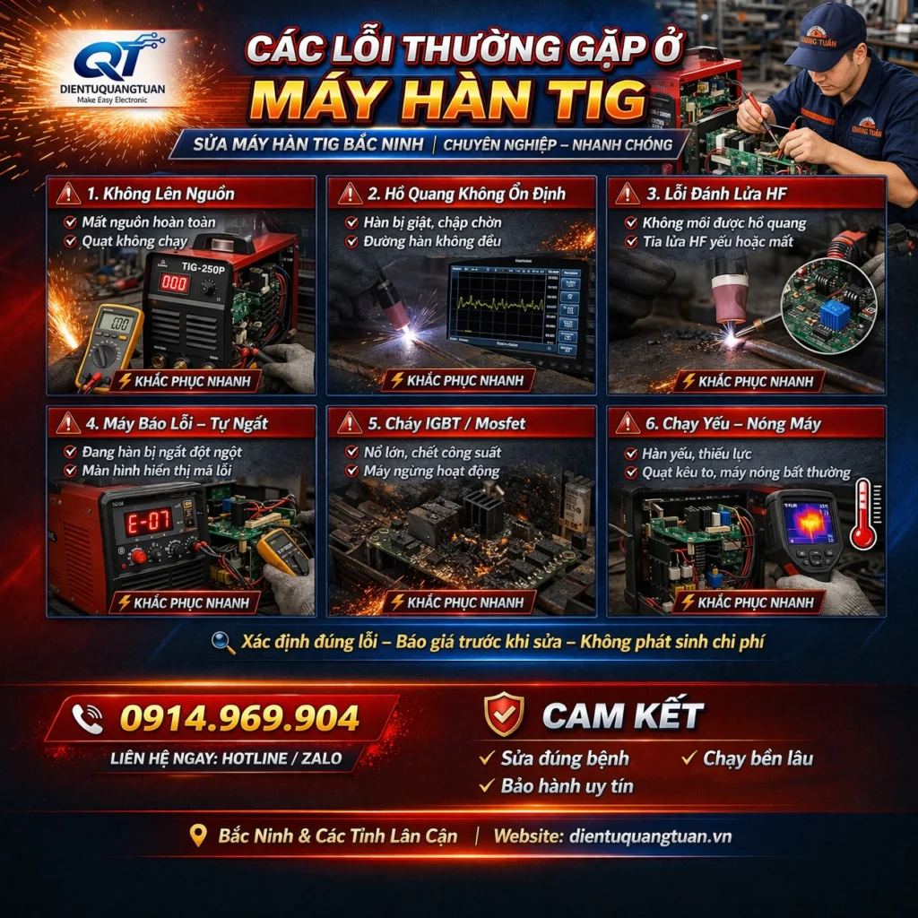các lỗi thường gặp ở máy hàn tig