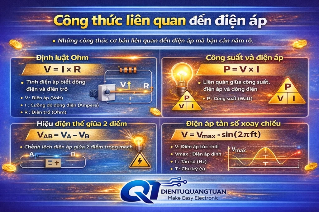 công thức liên quan đến điện áp