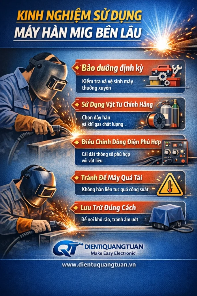 kinh nghiệm sử dụng máy hàn mig bền lâu