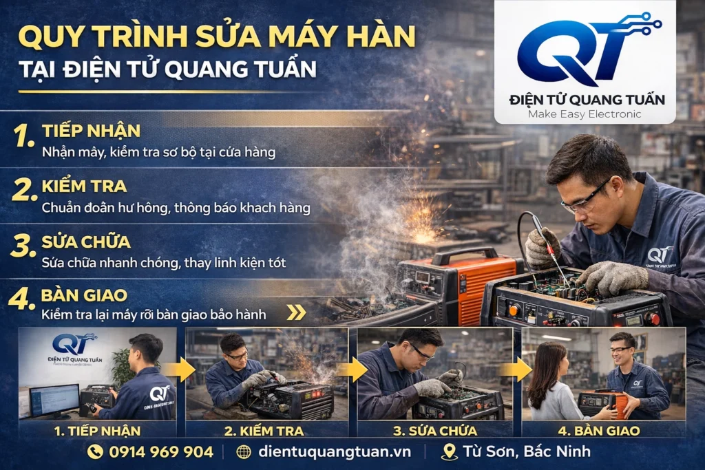quy trình sửa máy hàn tại điện tử quang tuấn