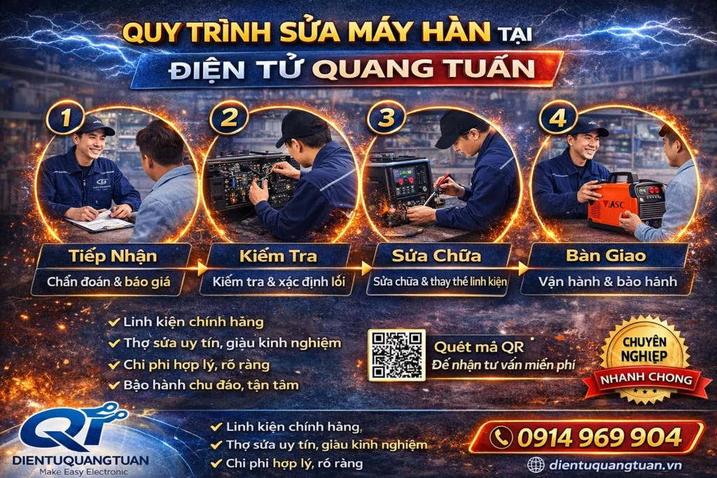 quy trình sửa máy hàn inverter tại điện tử quang tuấn