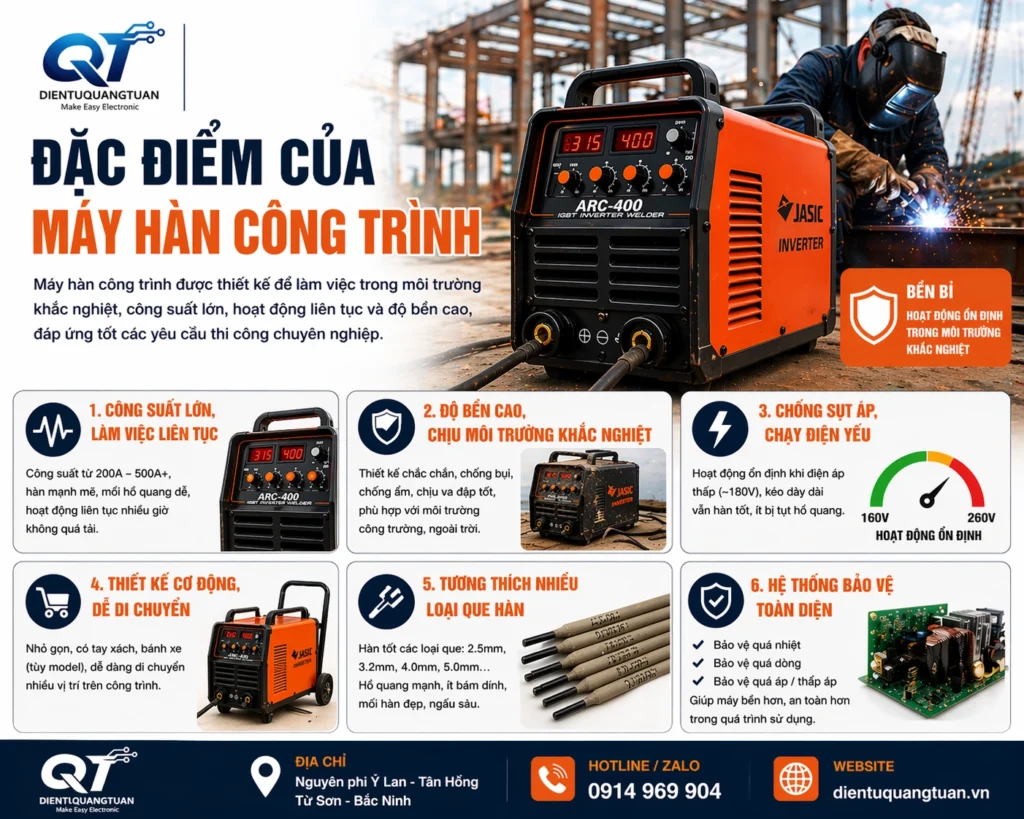 đặc điểm của máy hàn công trình