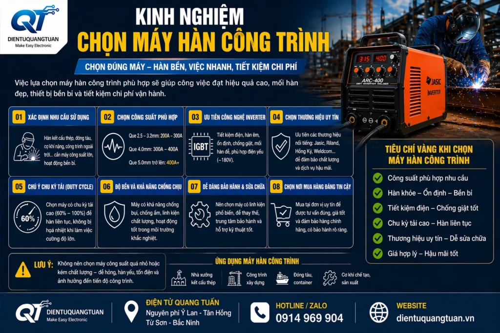 kinh nghiệm chọn máy hàn công trình
