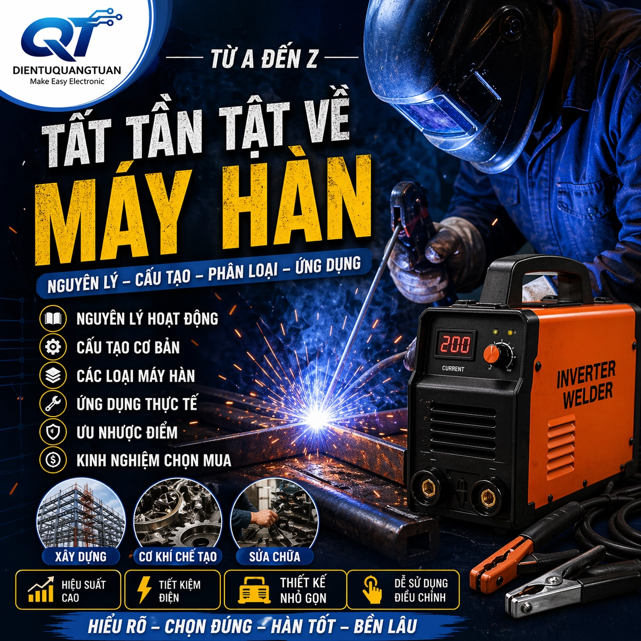 Máy Hàn Là Gì? Nguyên Lý, Cấu Tạo Và Các Loại Máy Hàn Phổ Biến