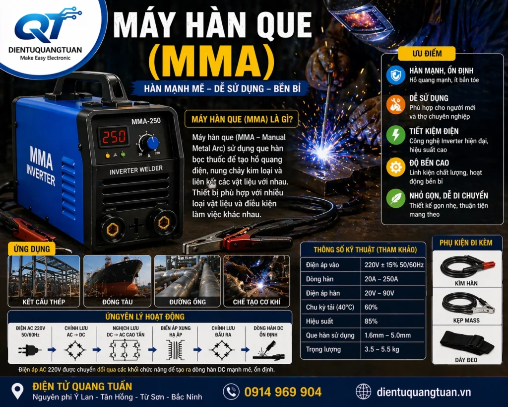 máy hàn que