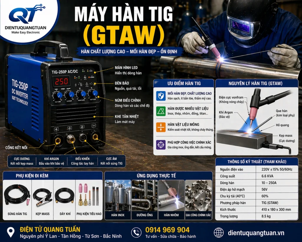 máy hàn tig